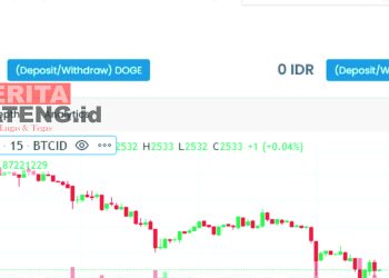 Harga Dogecoin Diprediksi Naik