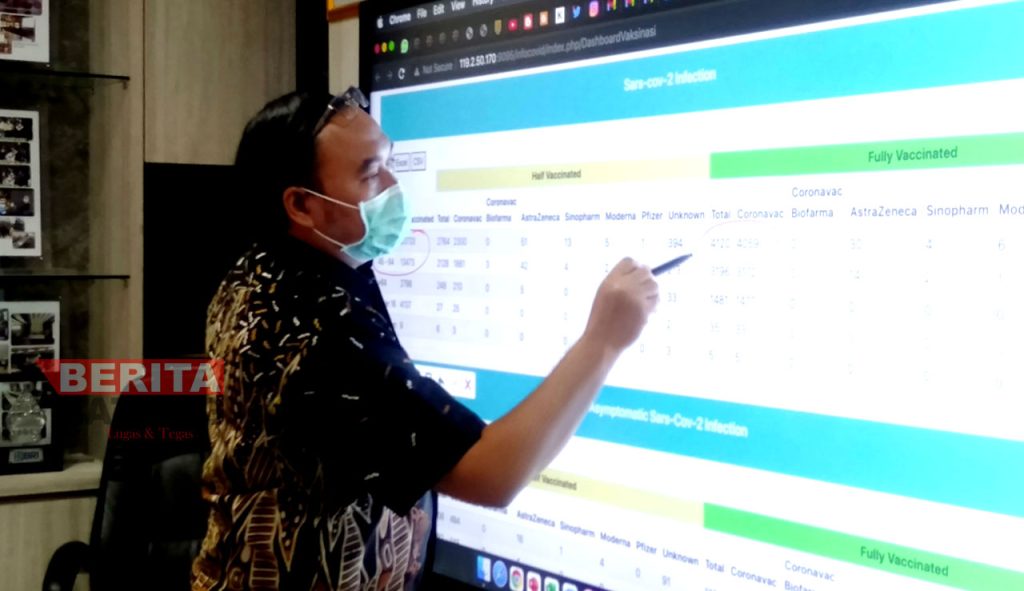 Kepala Dinkes Kota Semarang, Abdul Hakam menerangkan kasus Covid-19 di kantornya. (ADI/Koran Lingkar)