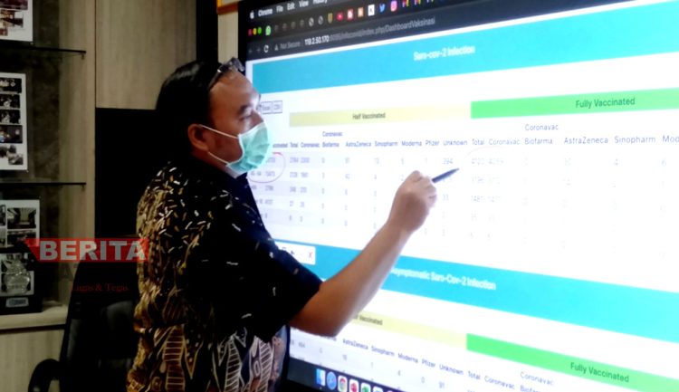 Kepala Dinkes Kota Semarang, Abdul Hakam menerangkan kasus Covid-19 di kantornya. (ADI/Koran Lingkar)