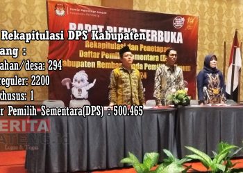 Rutan Rembang Hadiri Rapat Pleno Terbuka Rekapitulasi dan penetapan DPS untuk Pemilu 2024