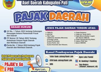 BPKAD Kembangkan Aplikasi Pajak’e Go, Ini Pajak yang Wajib Dibayar Warga Pati