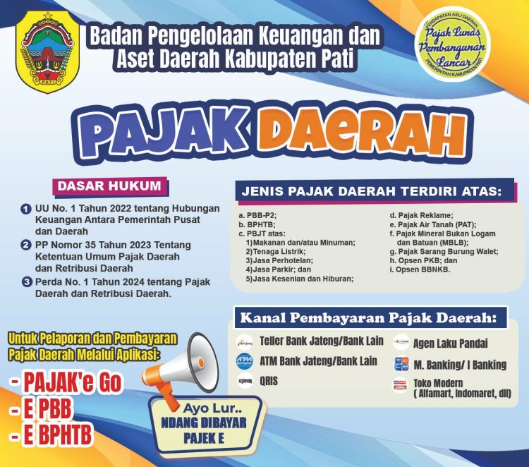 BPKAD Kembangkan Aplikasi Pajak’e Go, Ini Pajak yang Wajib Dibayar Warga Pati