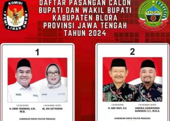 Hasil Rekapitulasi Suara Tingkat Kecamatan di Blora Selesai, Arief-Sri Mendominasi
