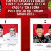 Hasil Rekapitulasi Suara Tingkat Kecamatan di Blora Selesai, Arief-Sri Mendominasi 8 Hasil Rekapitulasi Suara Tingkat Kecamatan di Blora Selesai, Arief-Sri Mendominasi