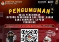 Ratusan Hingga Miliaran Rupiah, LPPDK Peserta Pilbup Blora Diteruskan ke Akuntan Publik 19 Ratusan Hingga Miliaran Rupiah, LPPDK Peserta Pilbup Blora Diteruskan ke Akuntan Publik