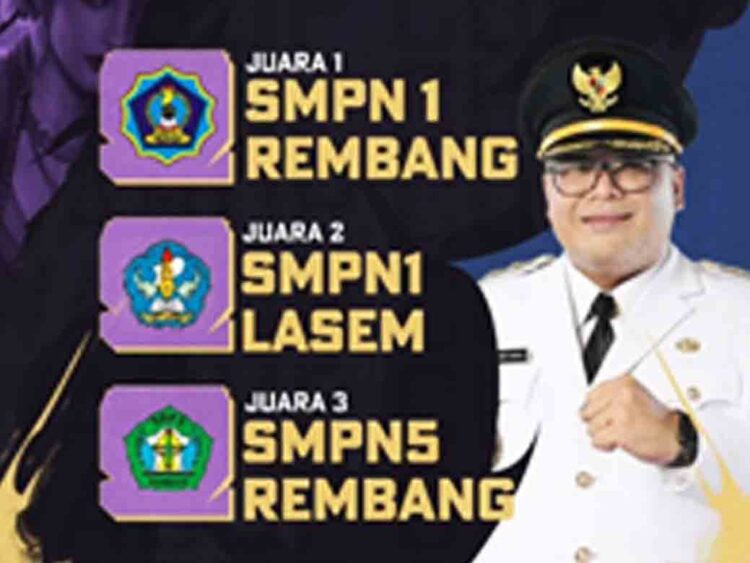 Tim SMPN 1 Rembang Raih Juara 1 Ajang Esports Kabupaten Rembang