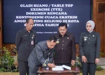 Gladi Ruang, Salatiga Uji Kesiapan Lintas Sektor Hadapi Risiko Cuaca Ekstrem