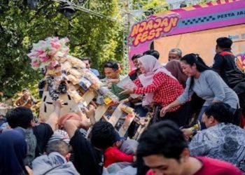 Konsep Otomatis