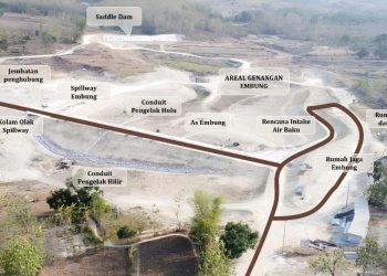 Proyek Embung Kaliombo Rembang Rp22 M Ditargetkan Selesai Desember 2026